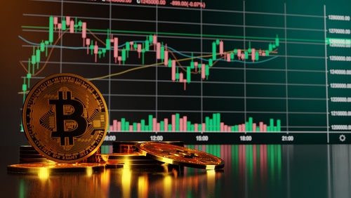 Bitcoin market